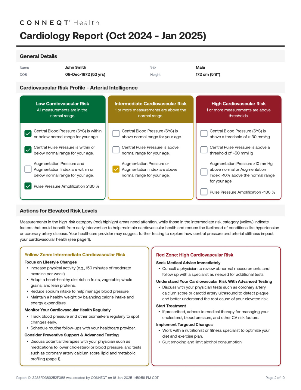 Arterial Intelligence Risk Profile